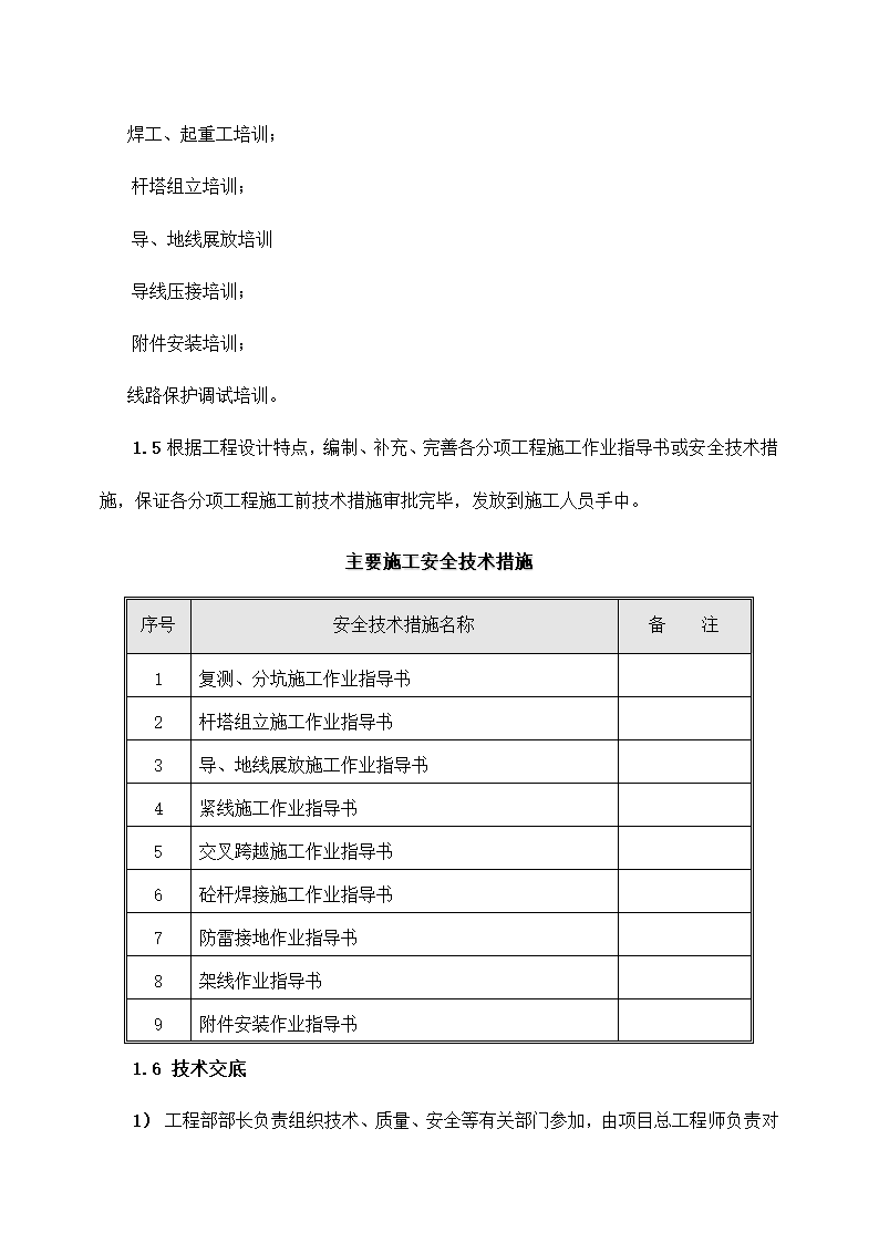 KV输电线路施工方案.docx第2页