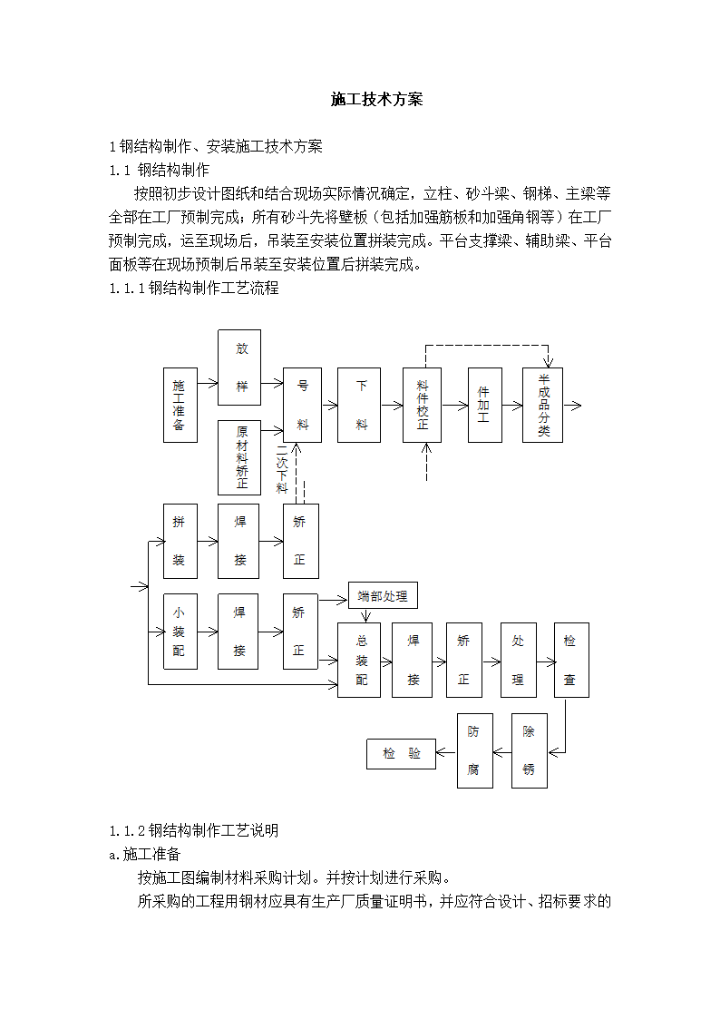 某钢结构工程施工方案.doc第3页