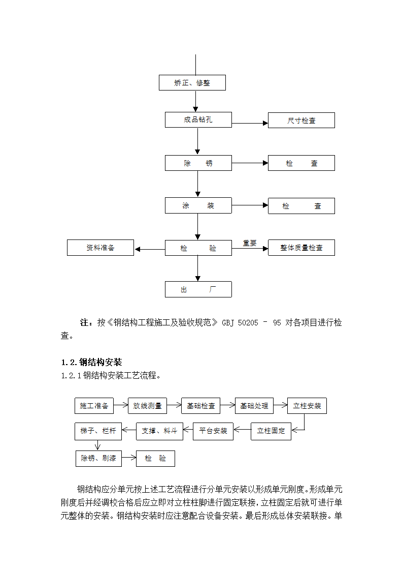 某钢结构工程施工方案.doc第10页