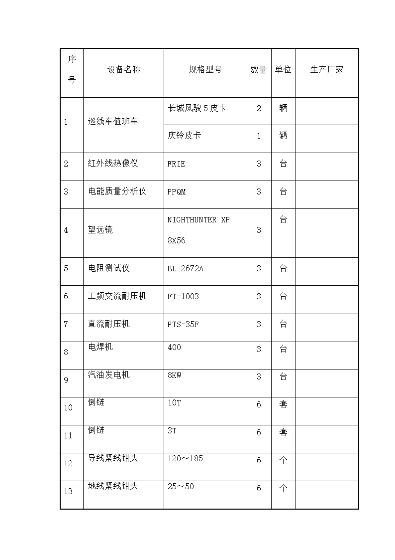 运维工作大纲.docx第13页