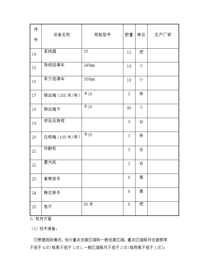 运维工作大纲.docx第14页