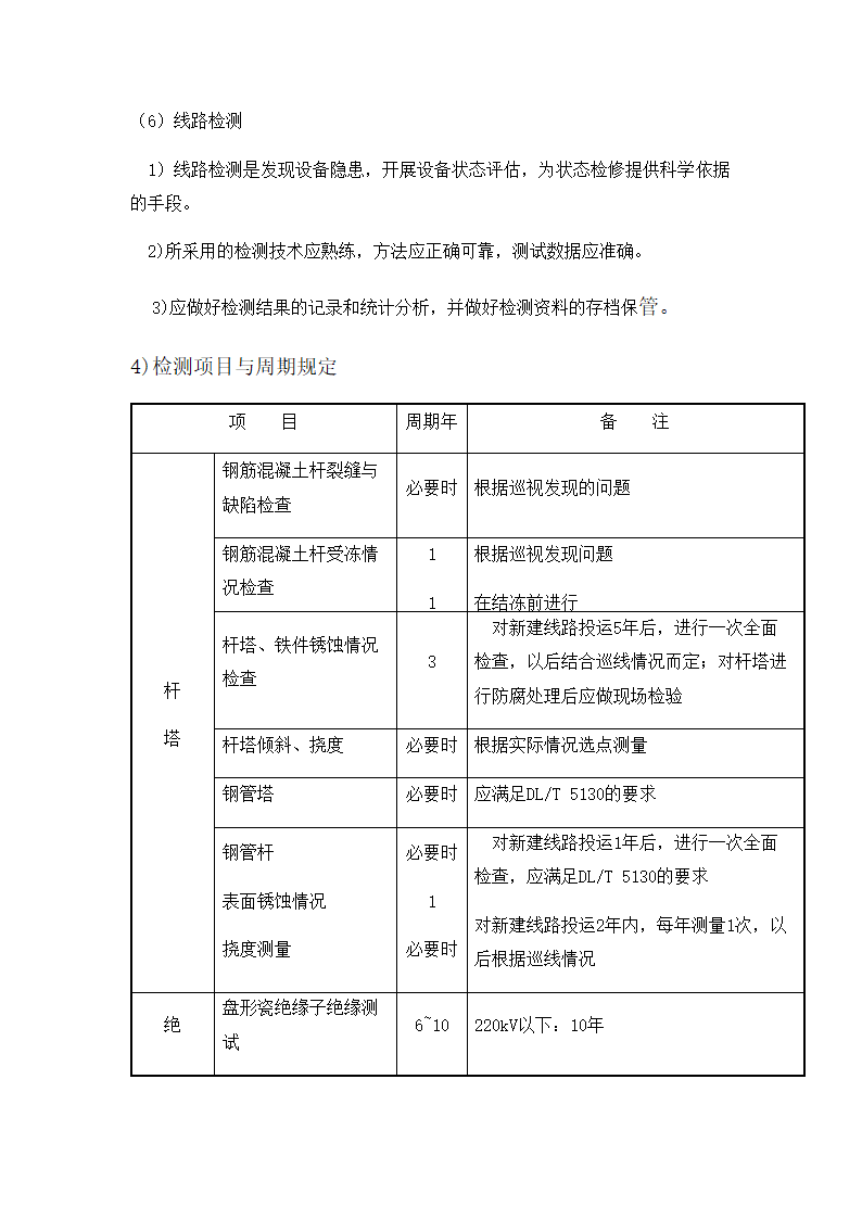 运维工作大纲.docx第22页