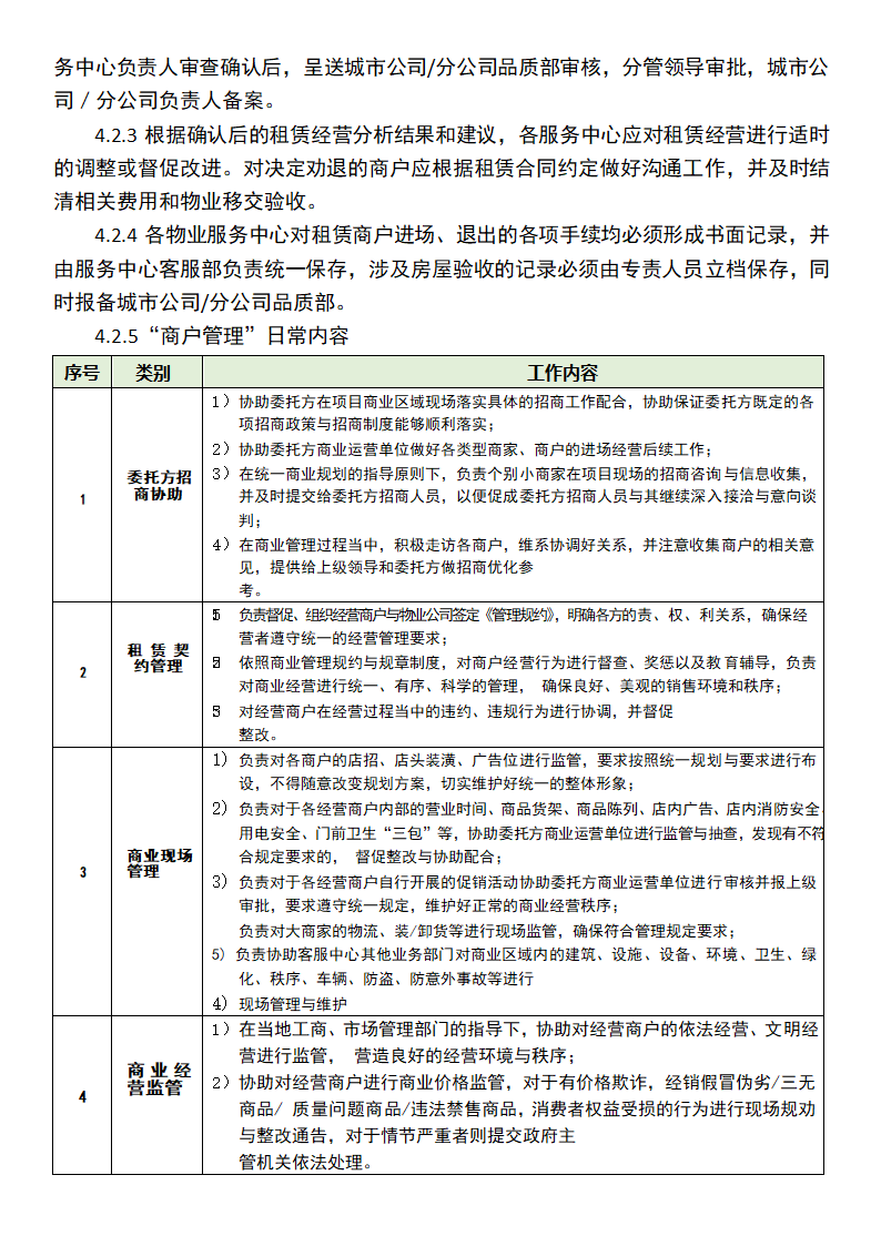 配套商业商户管理办法.docx第3页