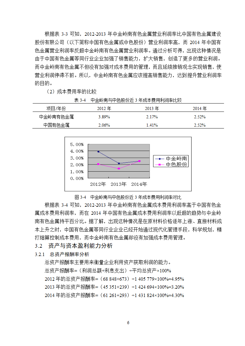 中金岭南公司盈利能力分析.doc第10页