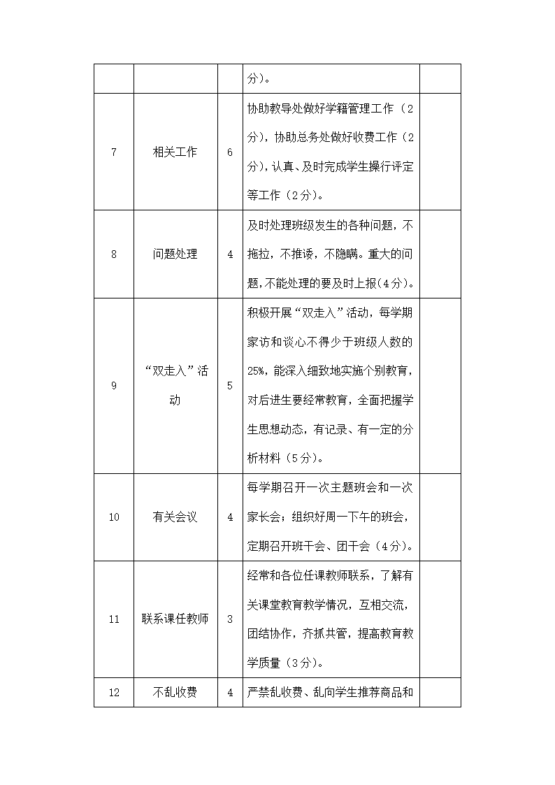 中学管理制度汇编.doc第63页