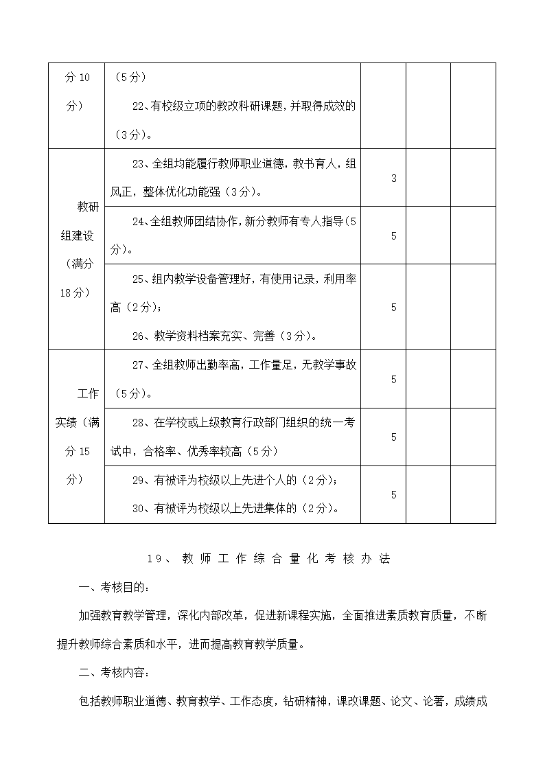 中学管理制度汇编.doc第68页