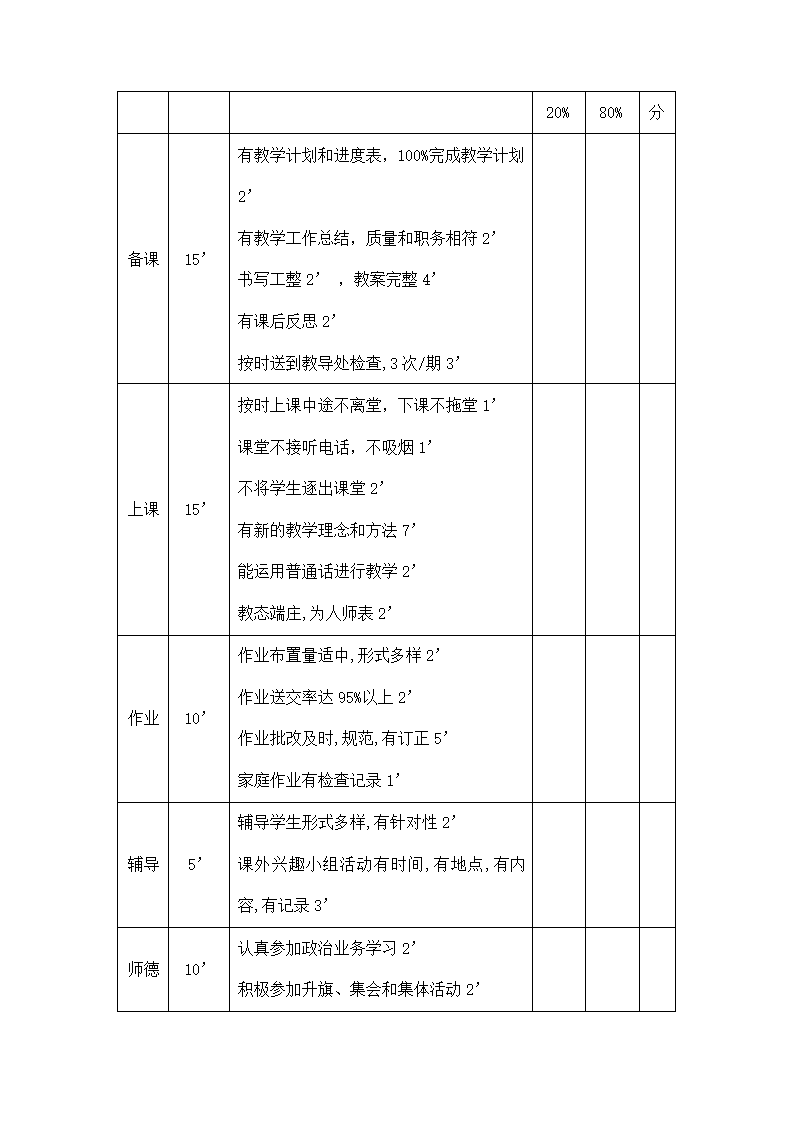 中学管理制度汇编.doc第70页