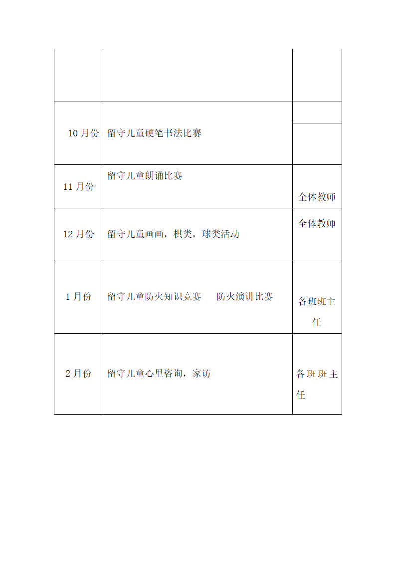 留守儿童之家活动计划.docx第3页