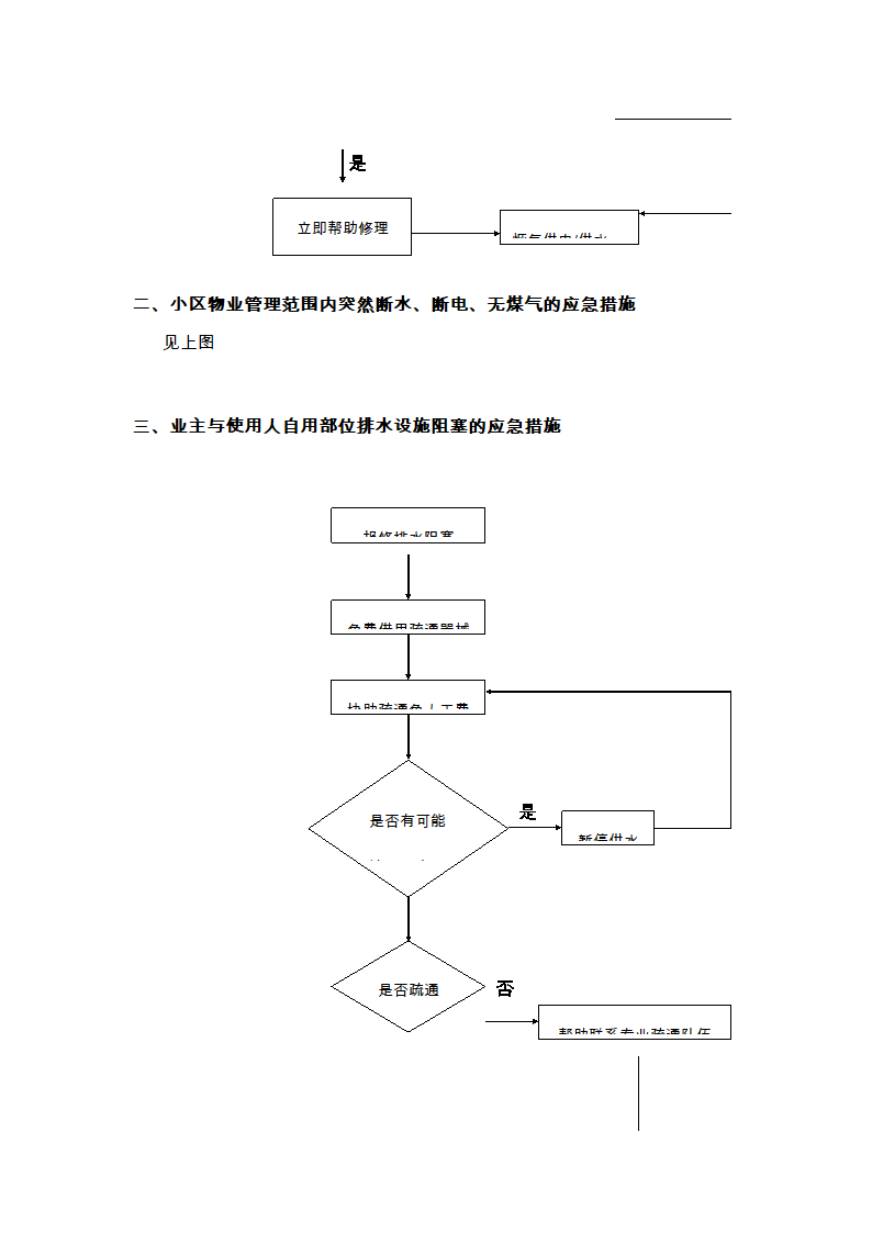 物业的维修养护管理、保洁、保安、护绿工作的实施方案.doc第27页