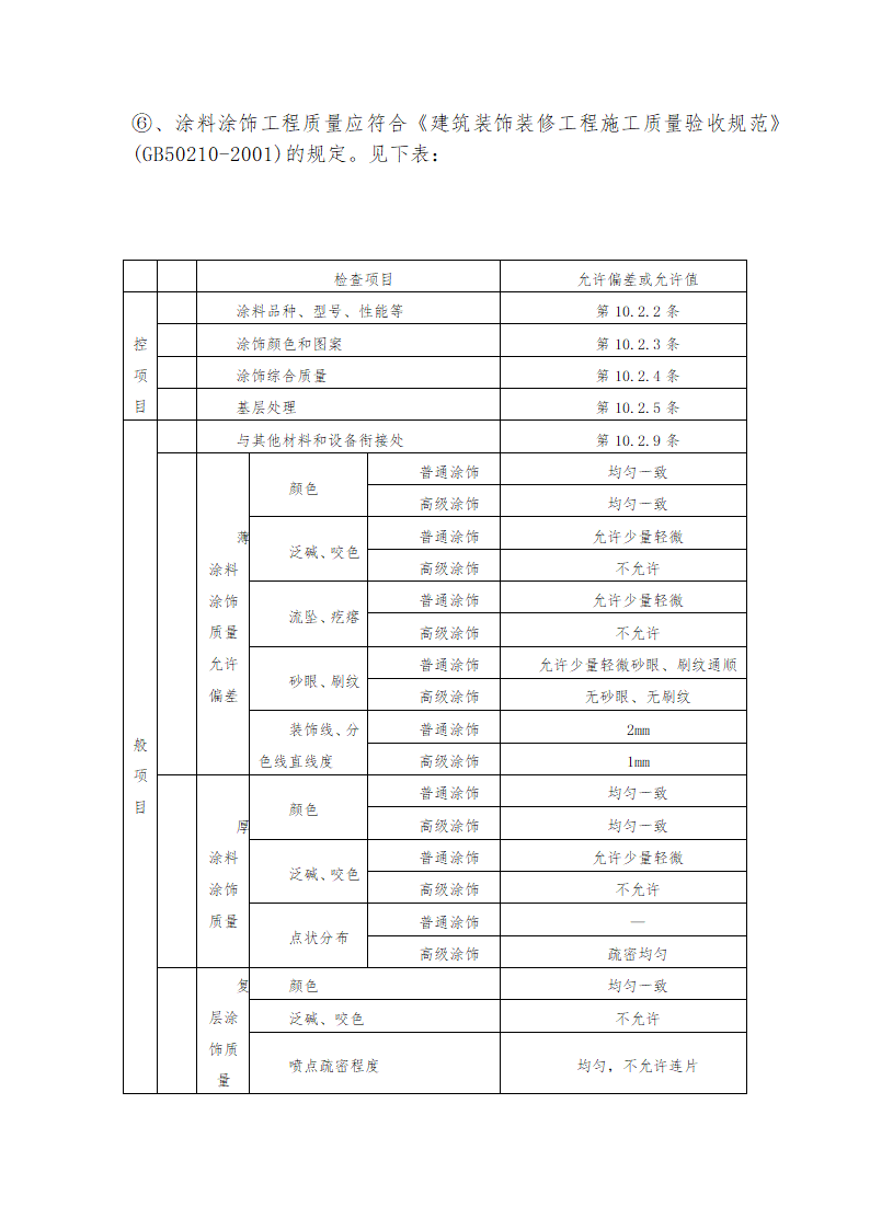 内墙乳胶漆饰面施工方案.doc第6页