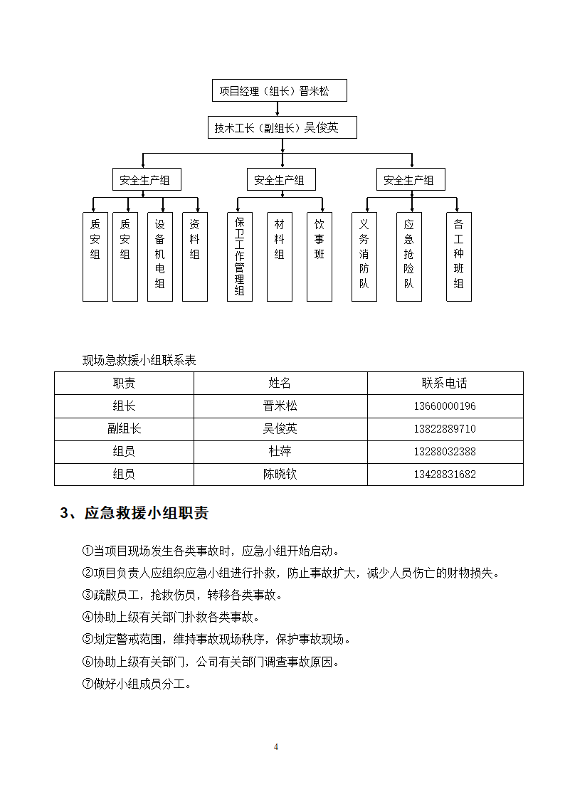 施工应急预案专项方案doc.doc第4页