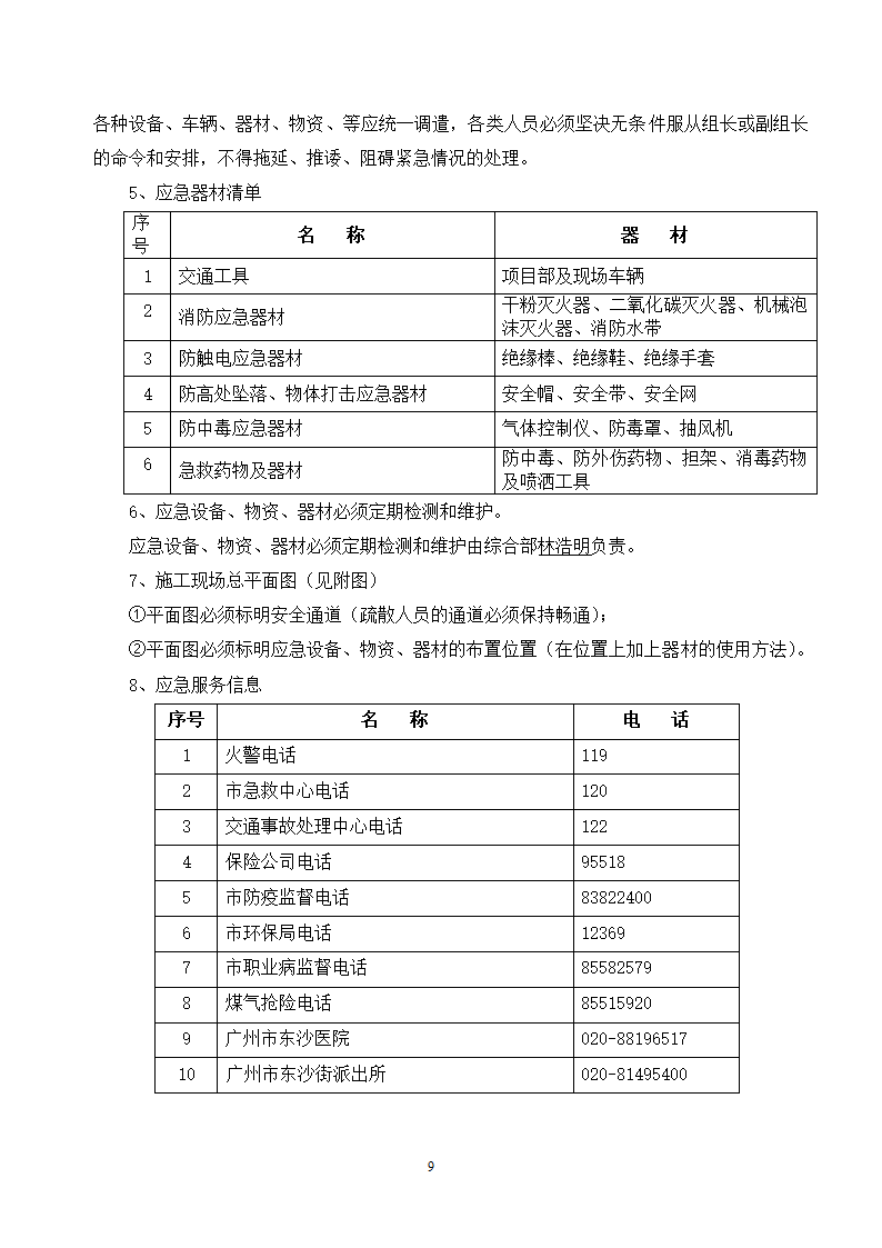 施工应急预案专项方案doc.doc第9页