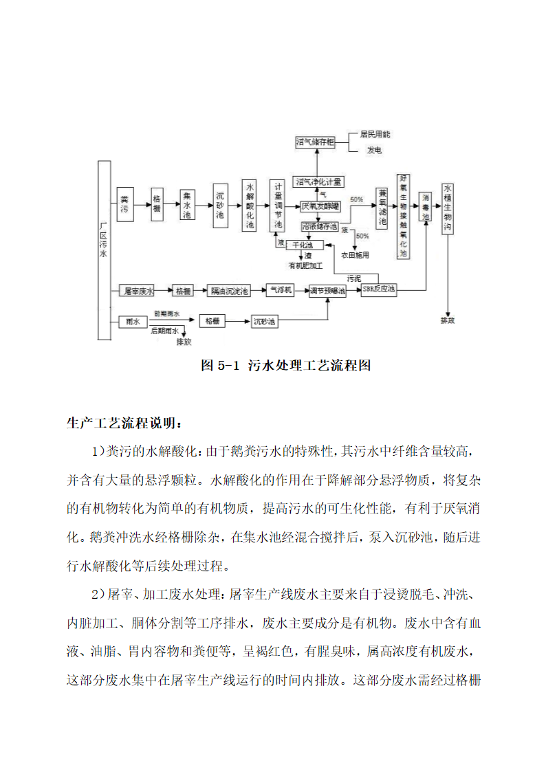 废弃物综合利用及污水治理建设.docx第24页