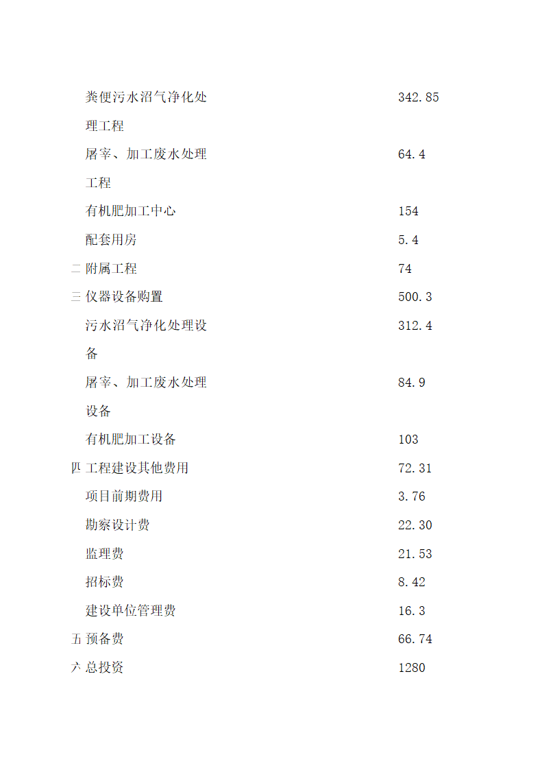 废弃物综合利用及污水治理建设.docx第41页