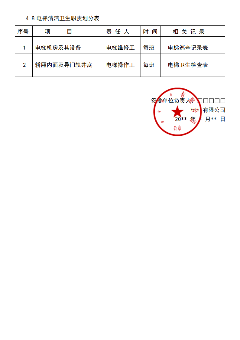 电梯运行管理办法.docx第5页