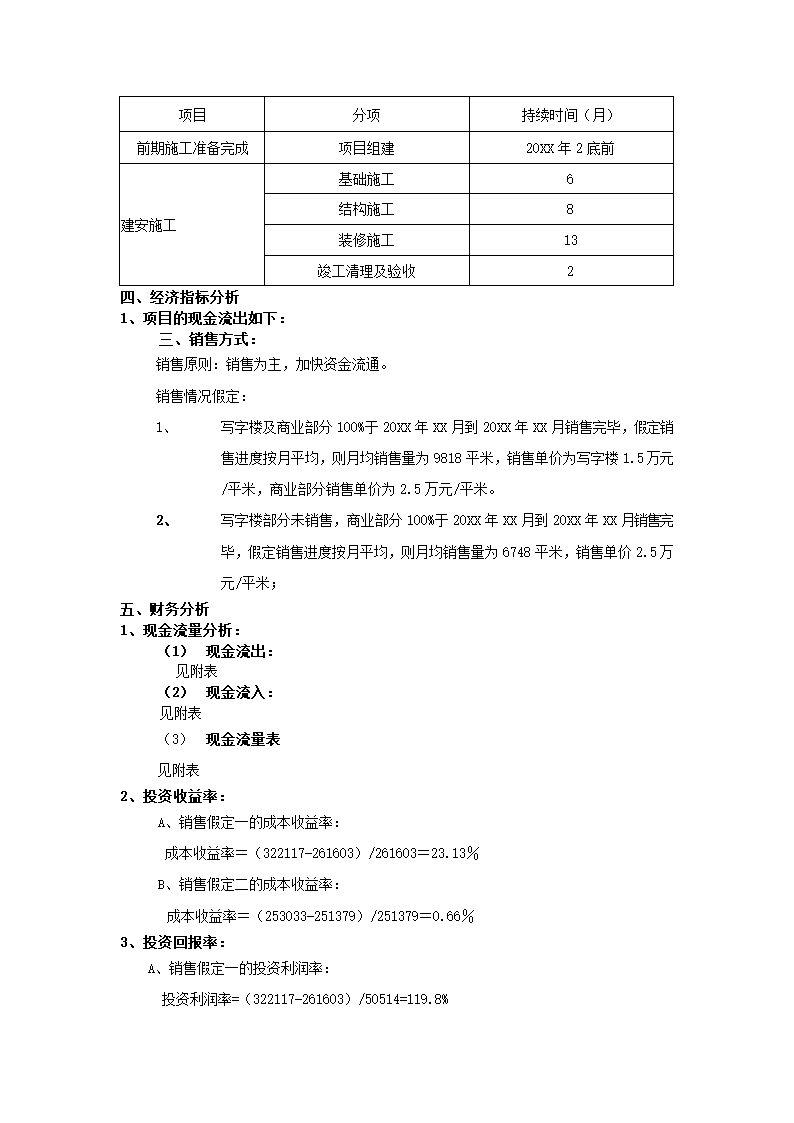 地产项目可行性研究报告.docx第6页