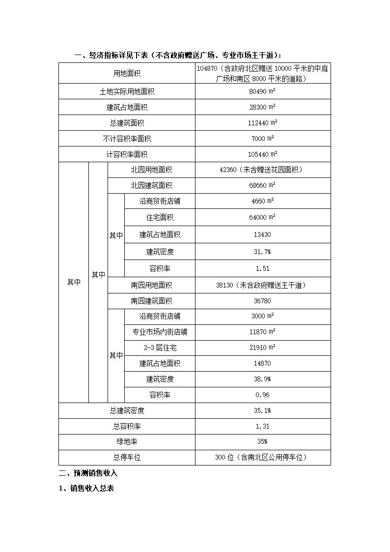 商贸街项目可行性研究报告.docx第6页