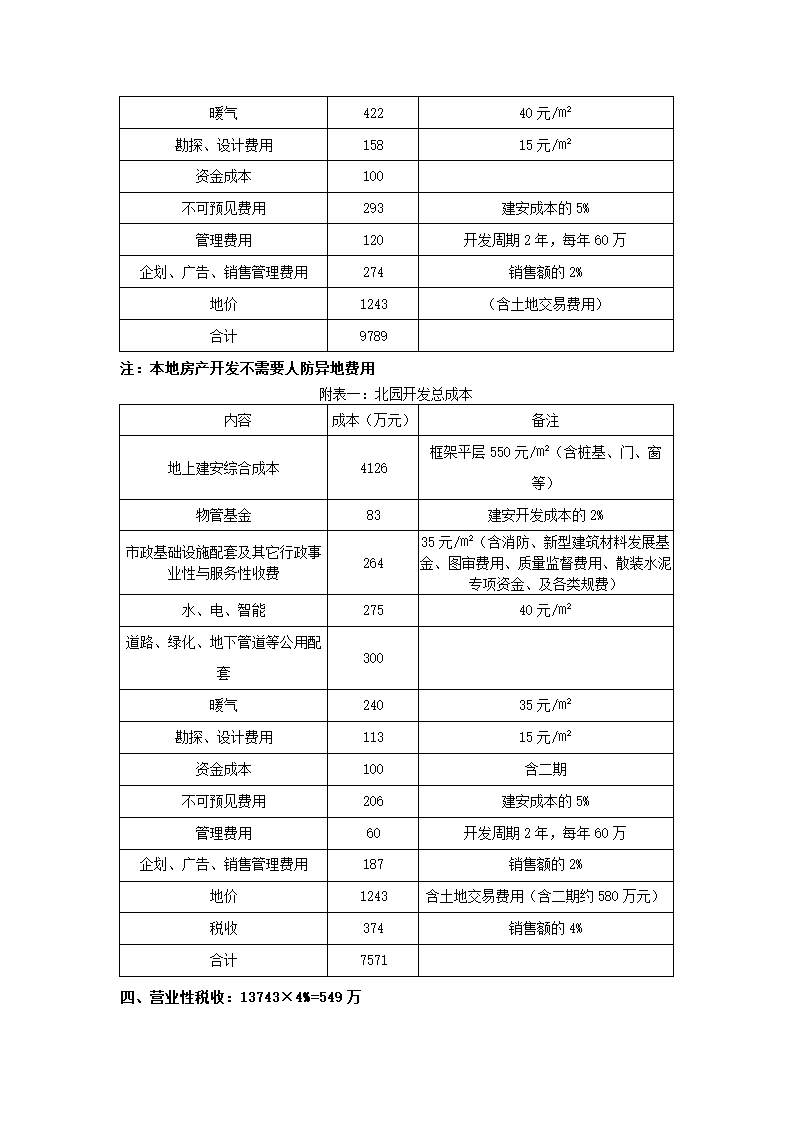 商贸街项目可行性研究报告.docx第8页