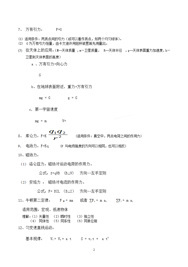 高中物理公式、规律汇总高考必备.doc第2页