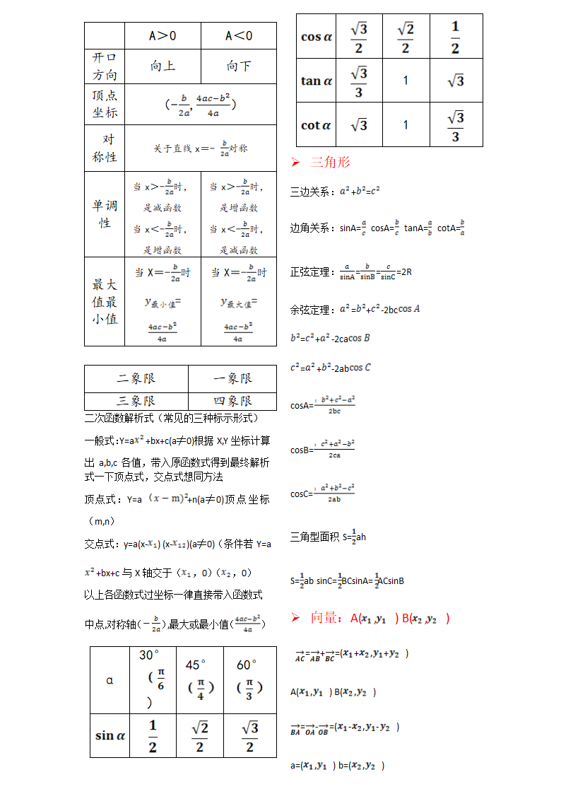 2019年成人高考数学公式整理汇总.doc