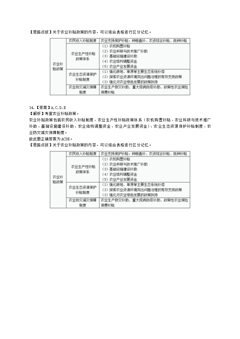 中级经济师中级农业经济专业知识与实务第4章 农村财政与农业支持保护政策含解析.docx第13页