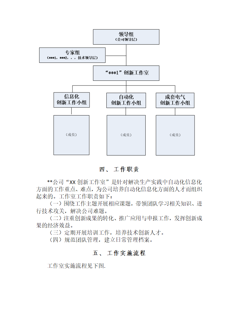 创新工作室工作方案.docx第3页