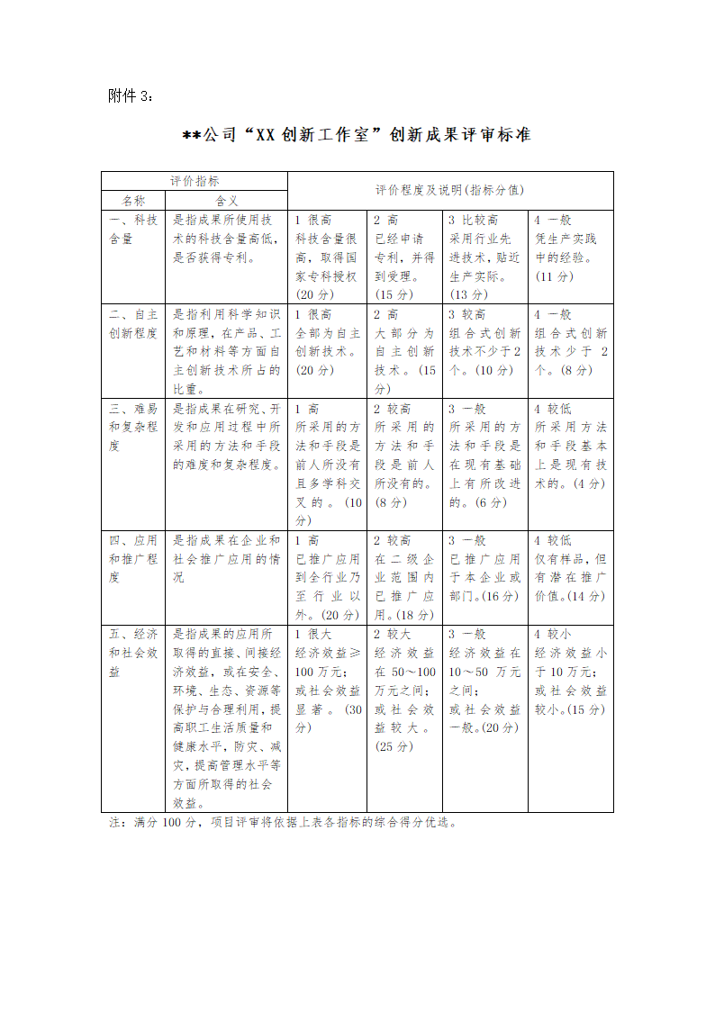 创新工作室工作方案.docx第12页