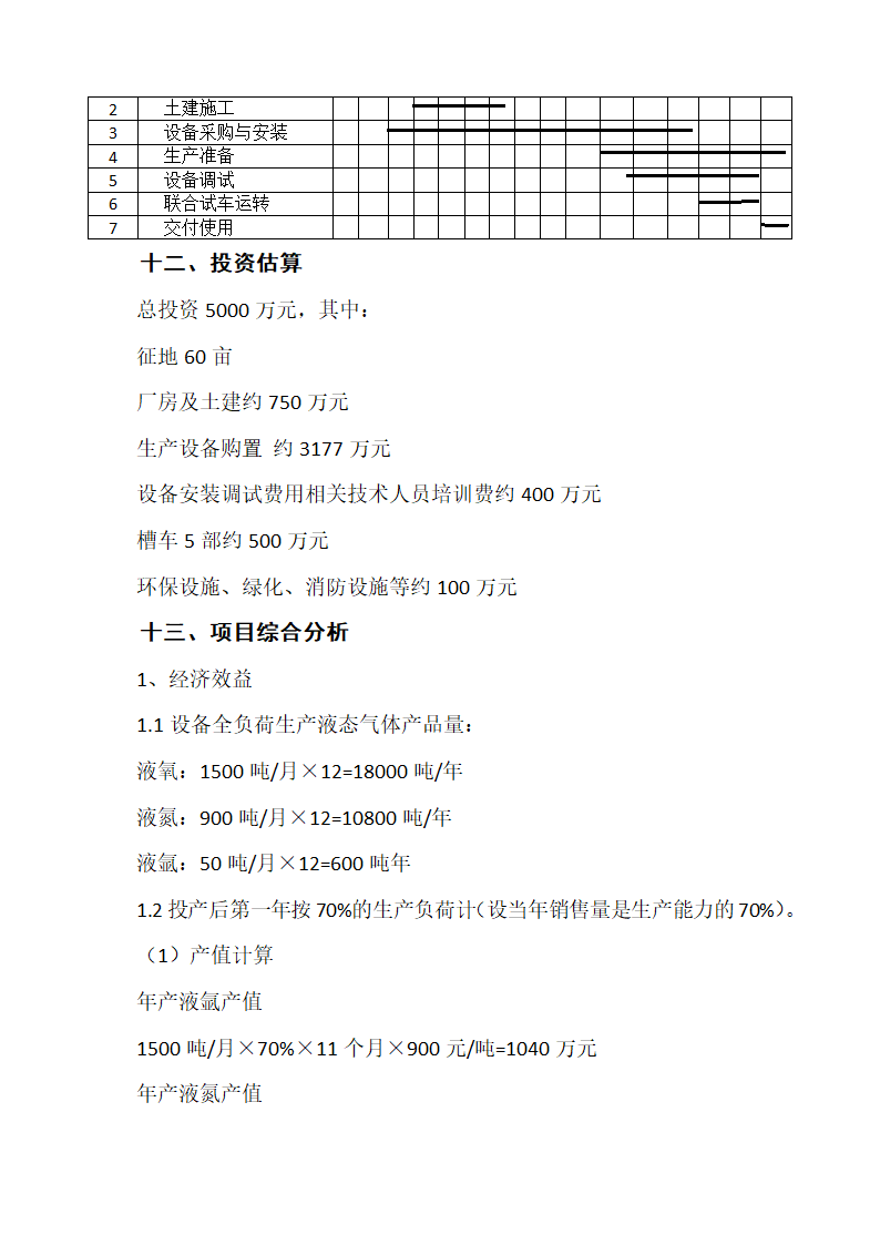 液体空分生产项目可行性研究报告.docx第16页