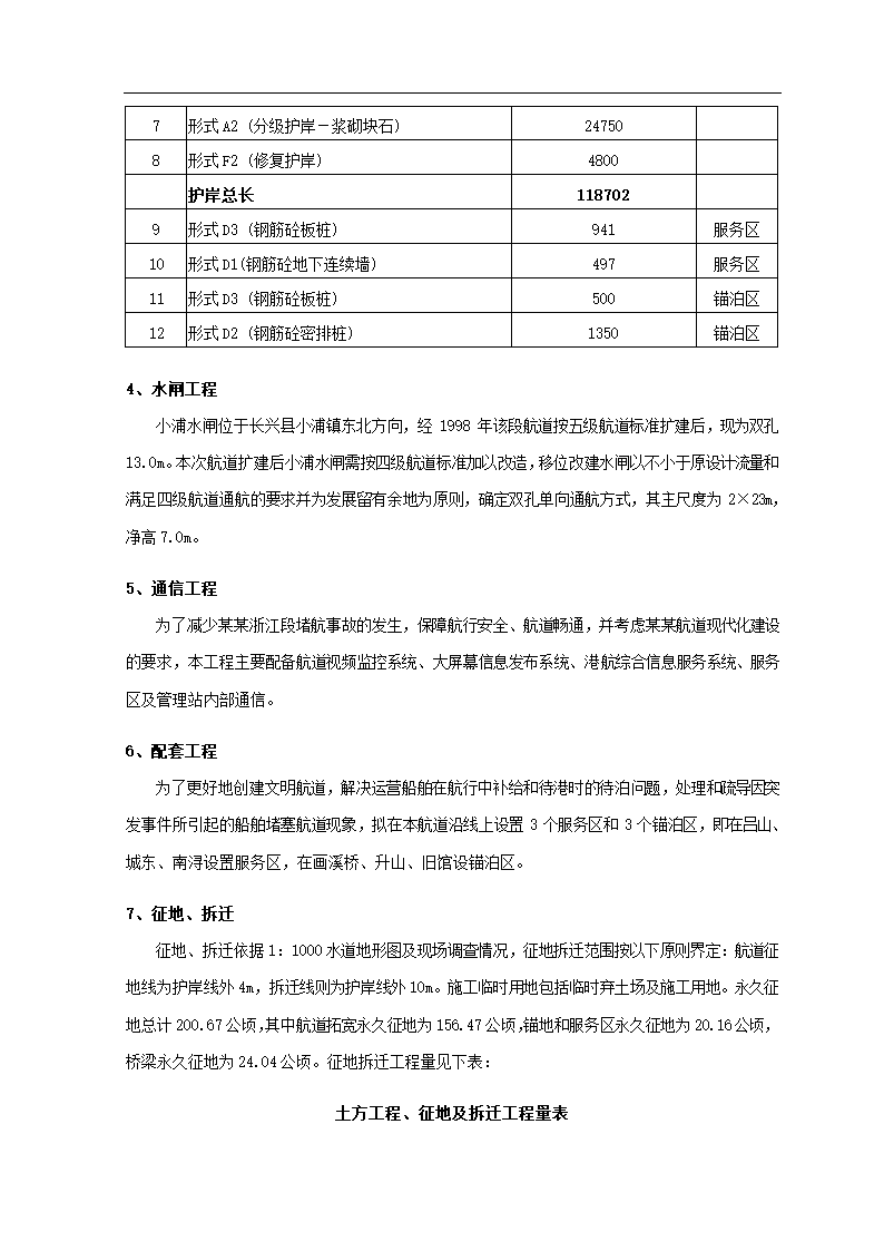 工程可行性研究调整报告.docx第20页