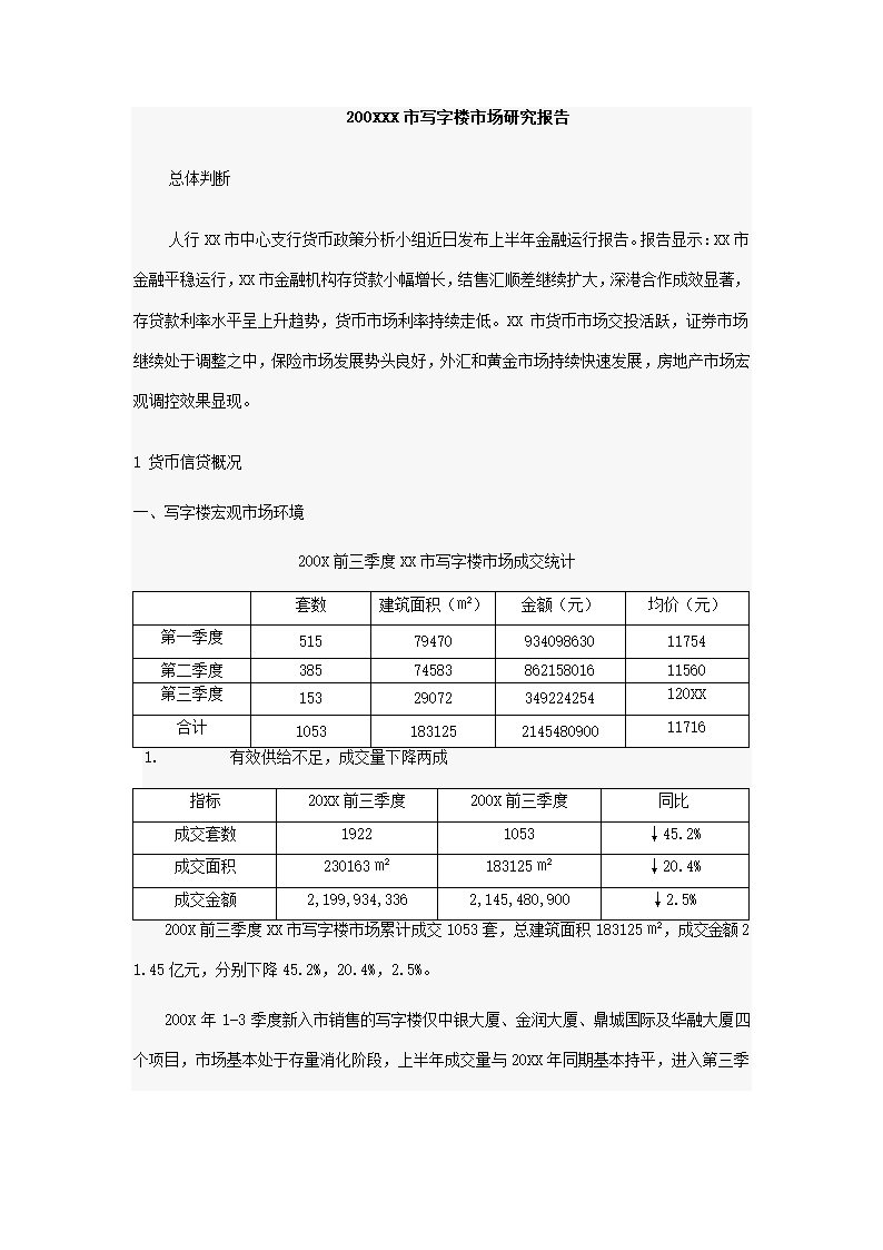 写字楼市场研究报告.docx第2页