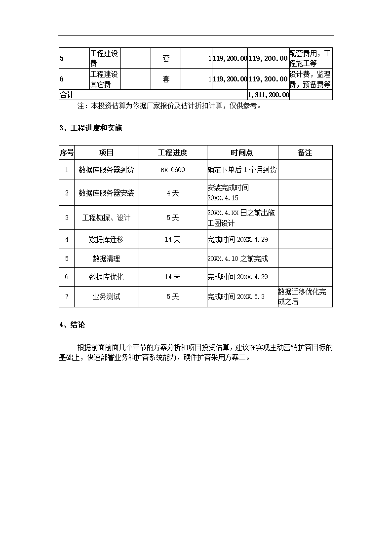 营销项目可行性研究报告.docx第19页