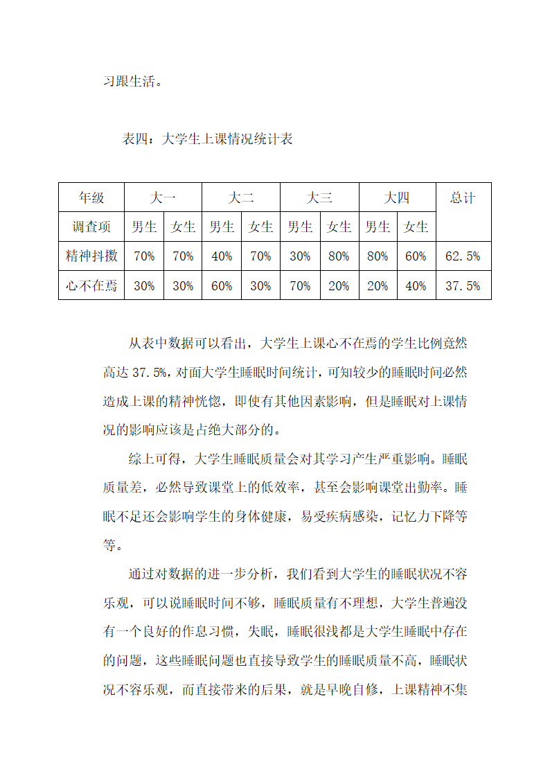 大学生睡眠质量状况的调查报告.docx第5页