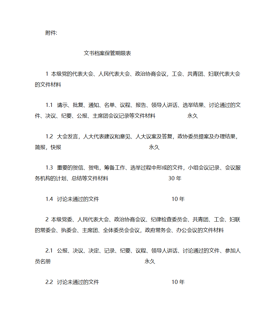 文书档案保管期限表