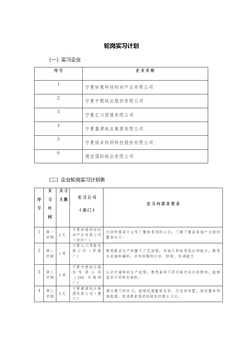 顶岗实习计划及轮岗实习计划第3页