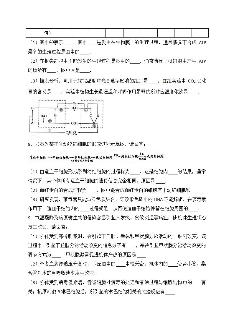 2017年山东省淄博市高考生物一模试卷第3页