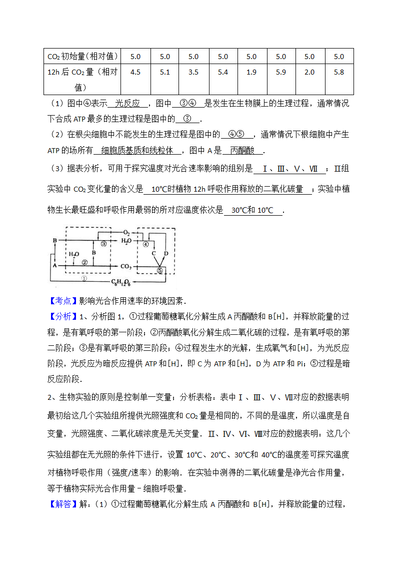 2017年山东省淄博市高考生物一模试卷第11页