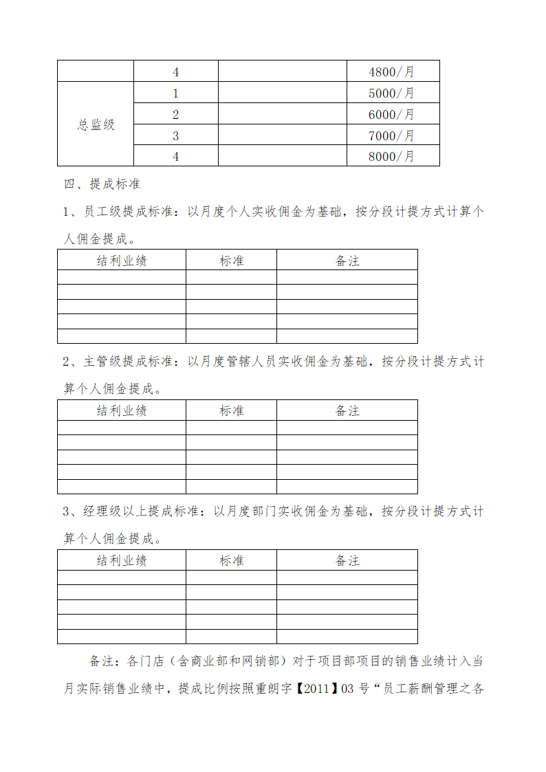 项目部组织架构第4页