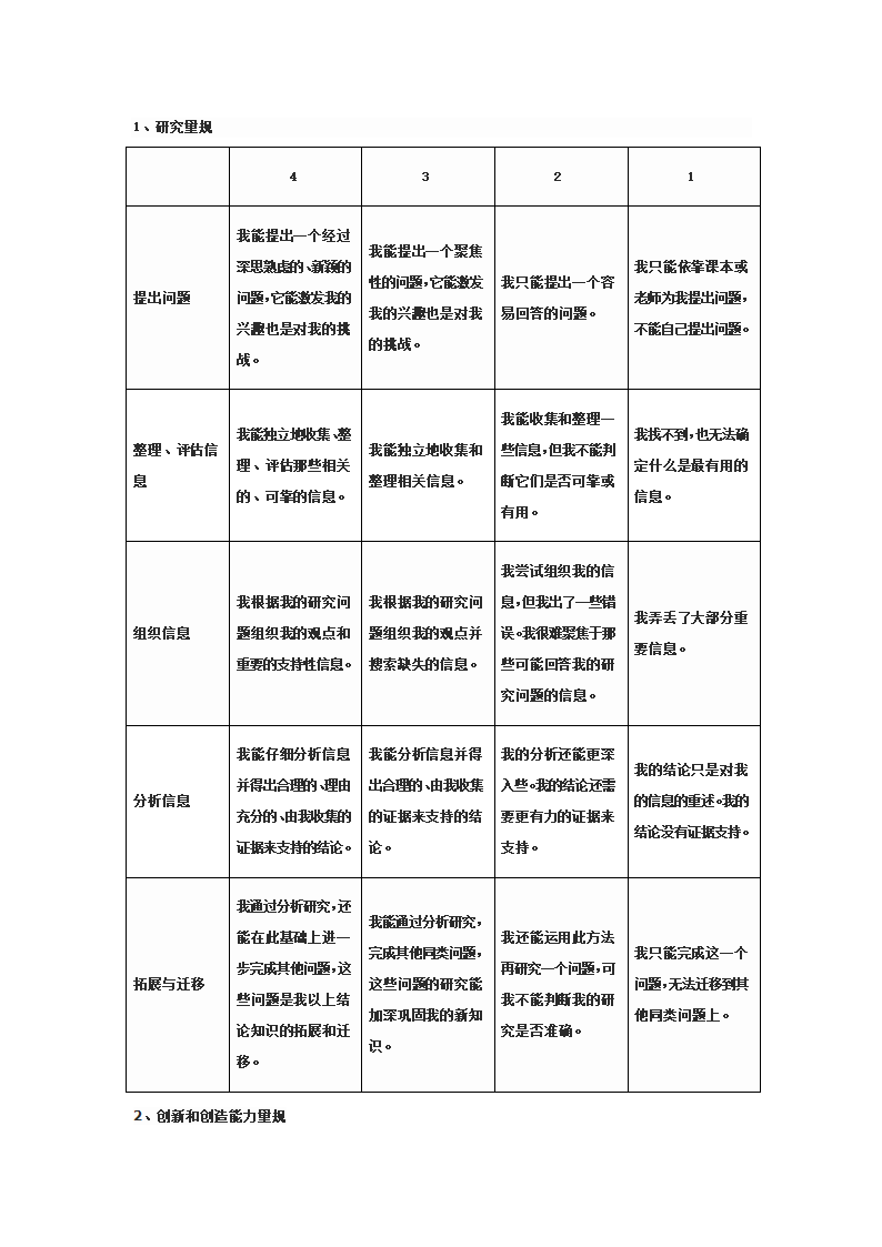 评价工具第1页