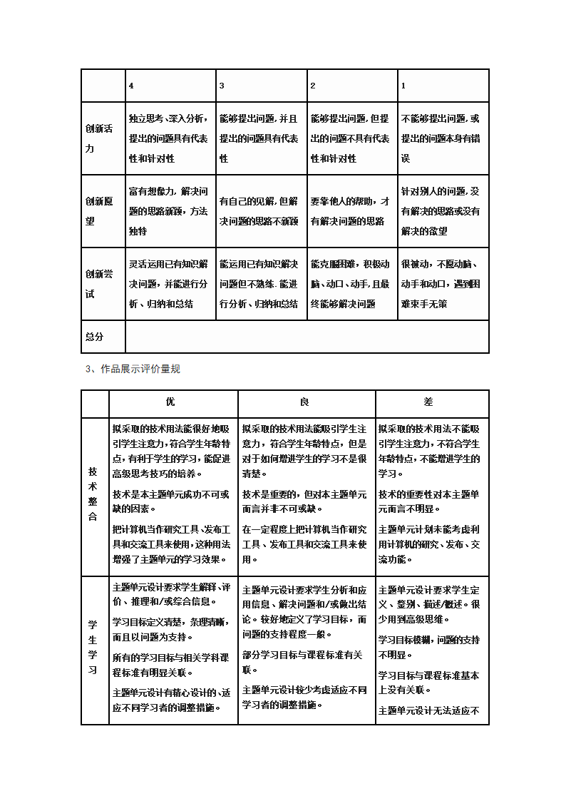 评价工具第2页