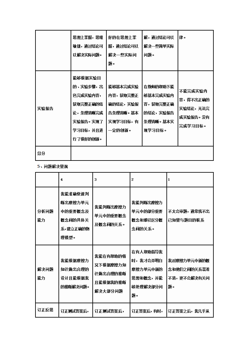 评价工具第4页