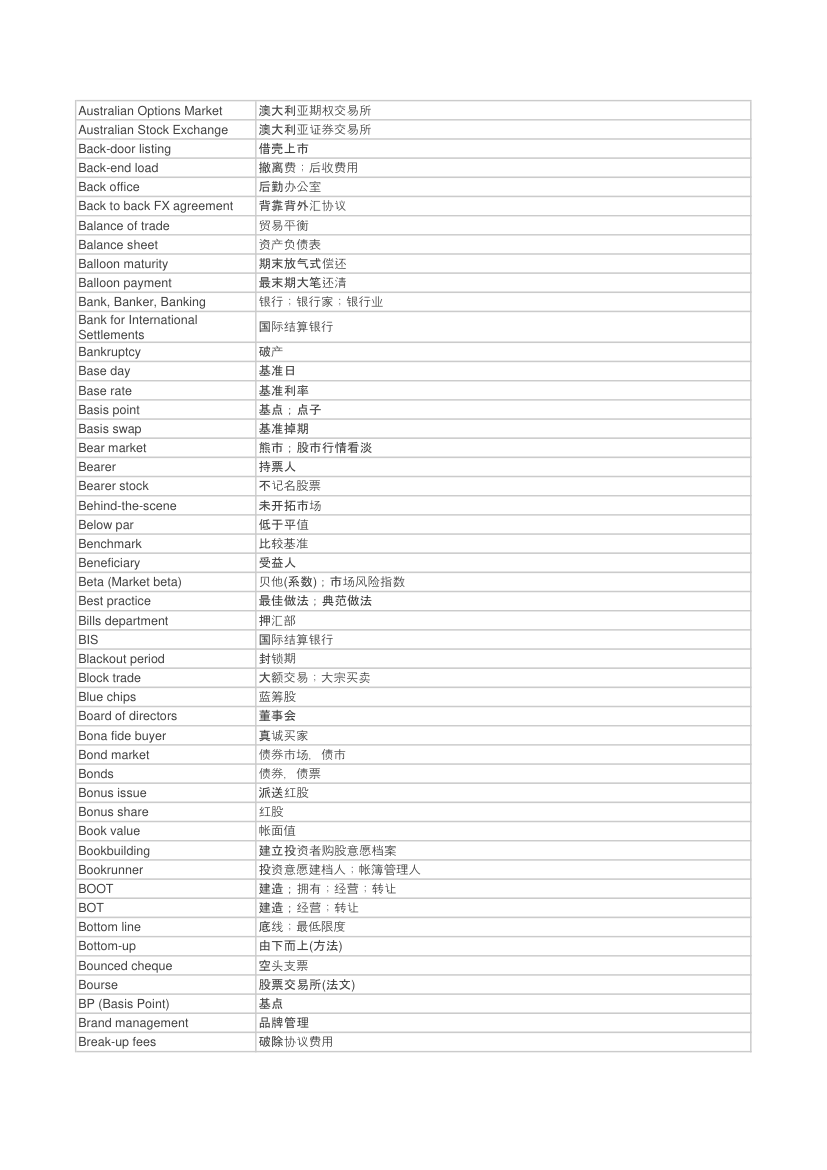 金融术语第2页