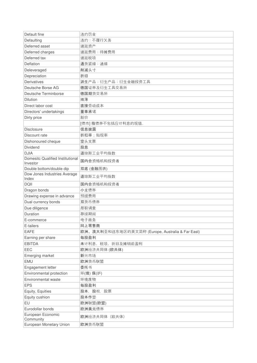 金融术语第6页