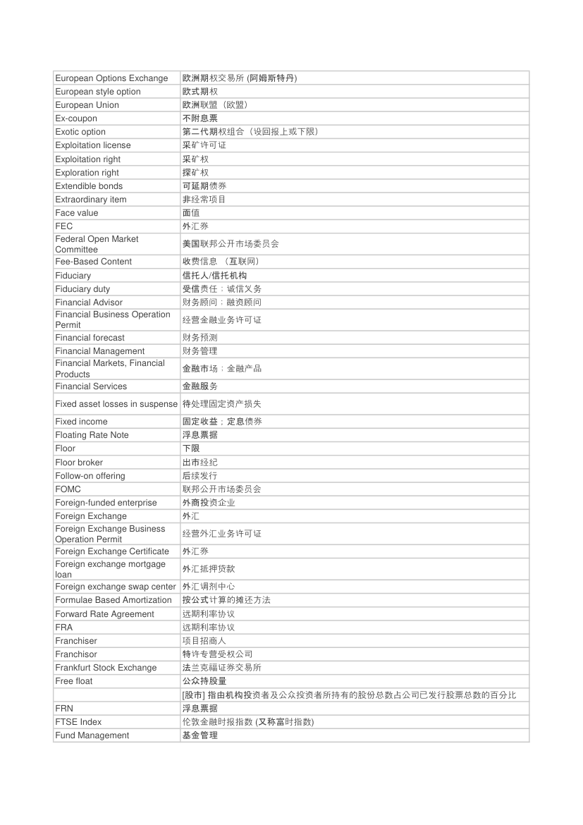 金融术语第7页