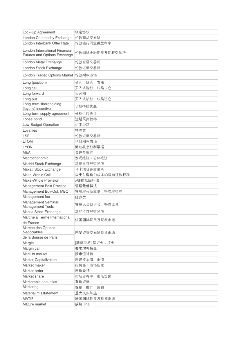 金融术语第11页