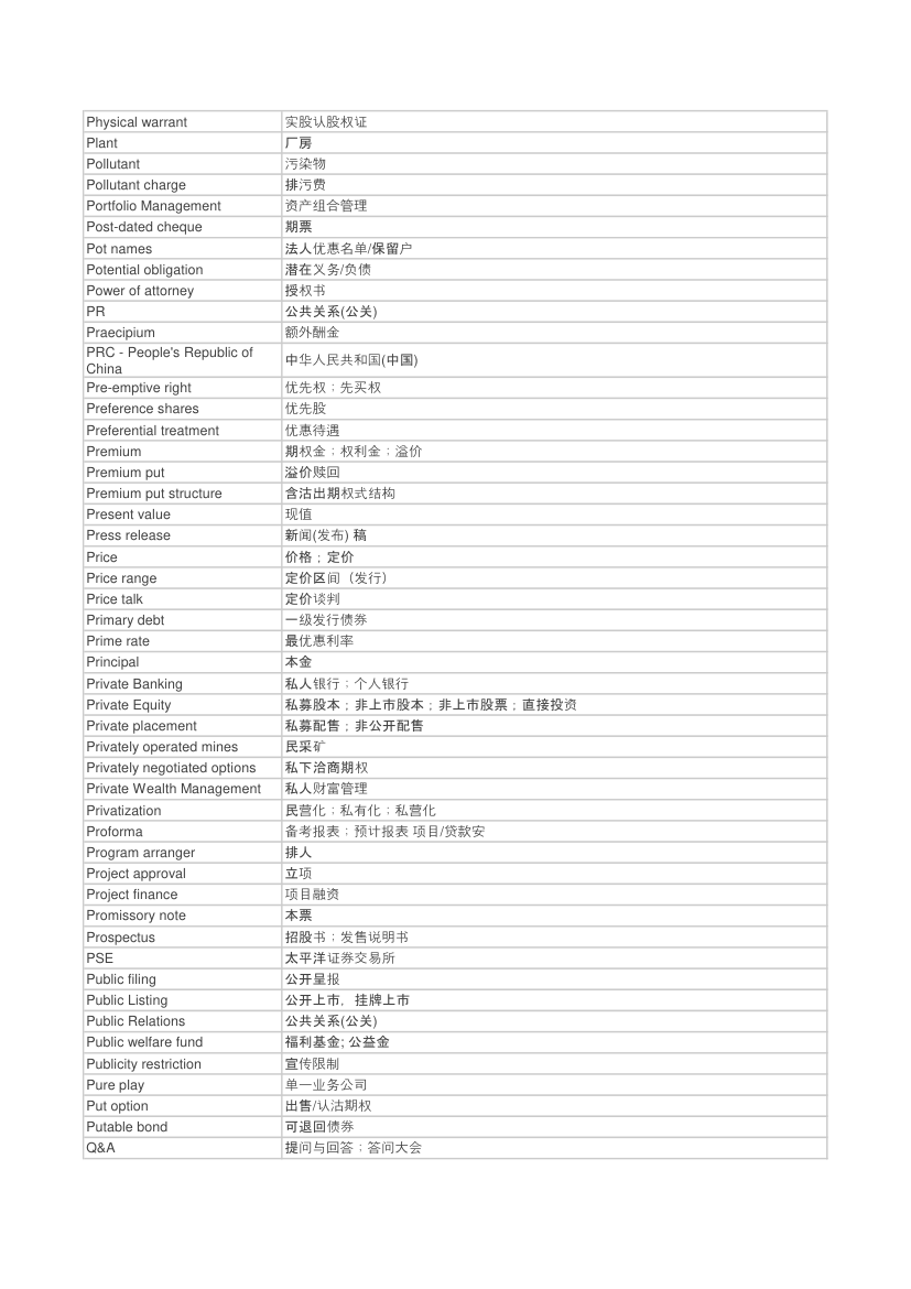 金融术语第14页