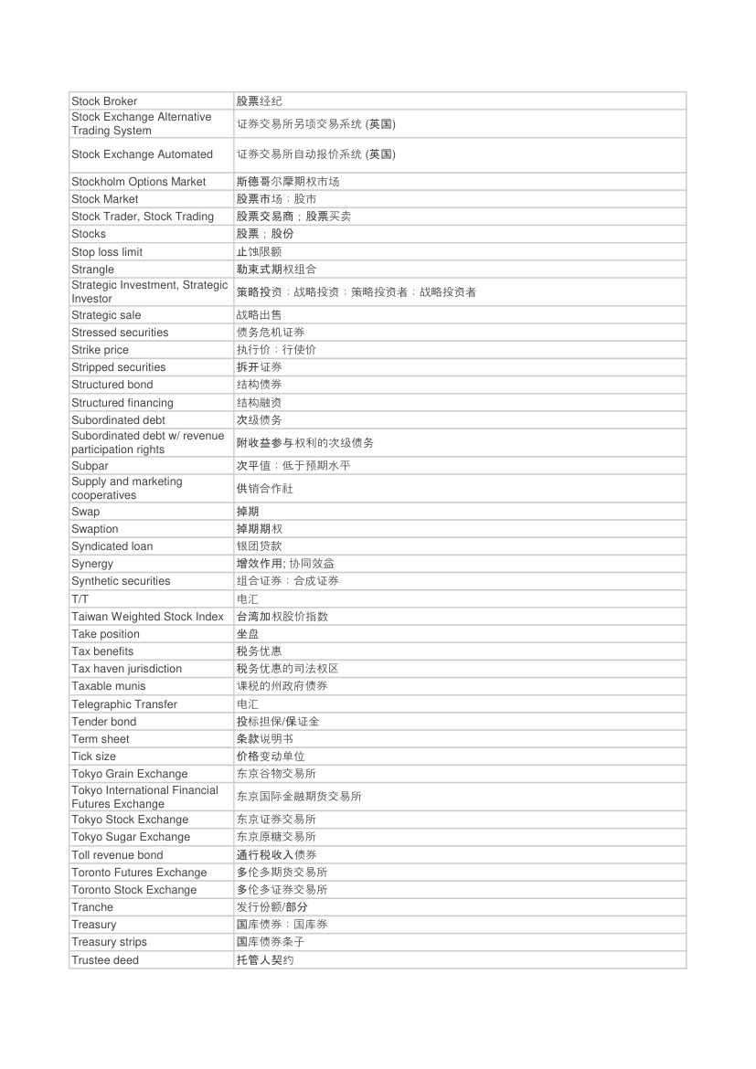 金融术语第17页