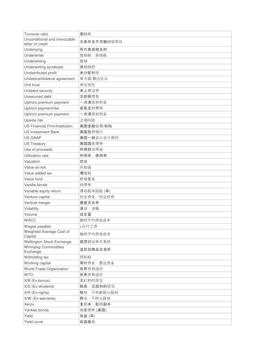 金融术语第18页