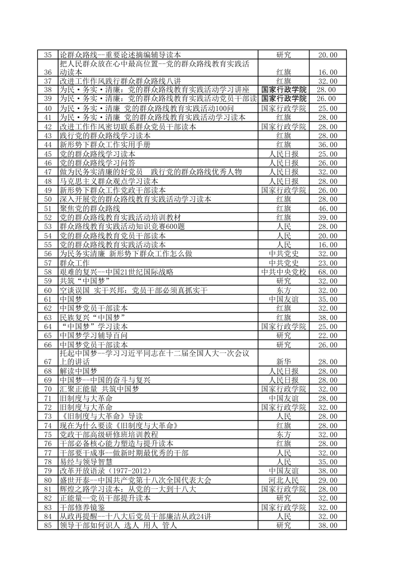 新疆光华党政现货第2页