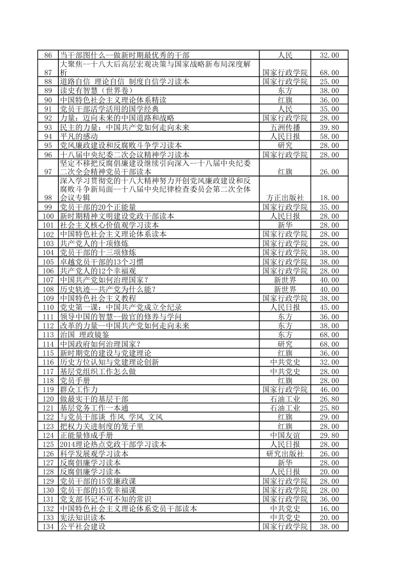 新疆光华党政现货第3页