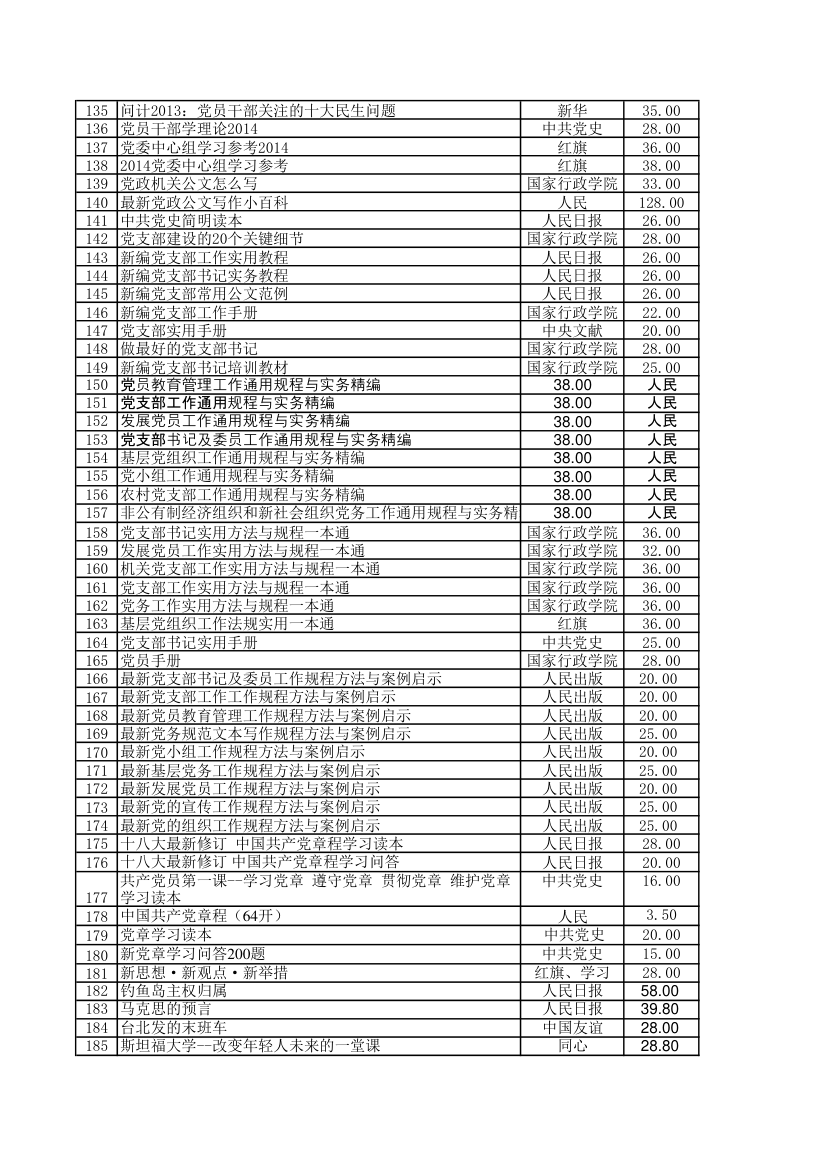 新疆光华党政现货第4页